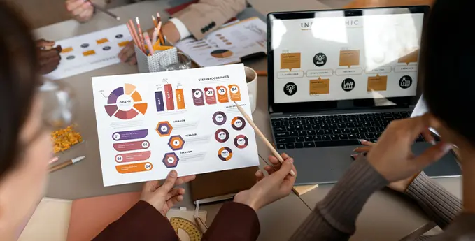 Performance marketing for startups